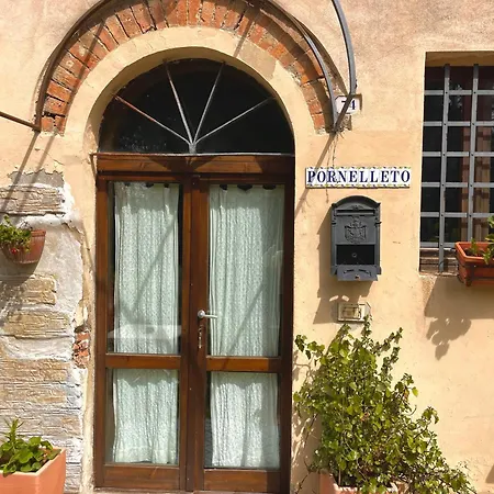 Agriturismo, Casa Borgo Chiusi Scalo